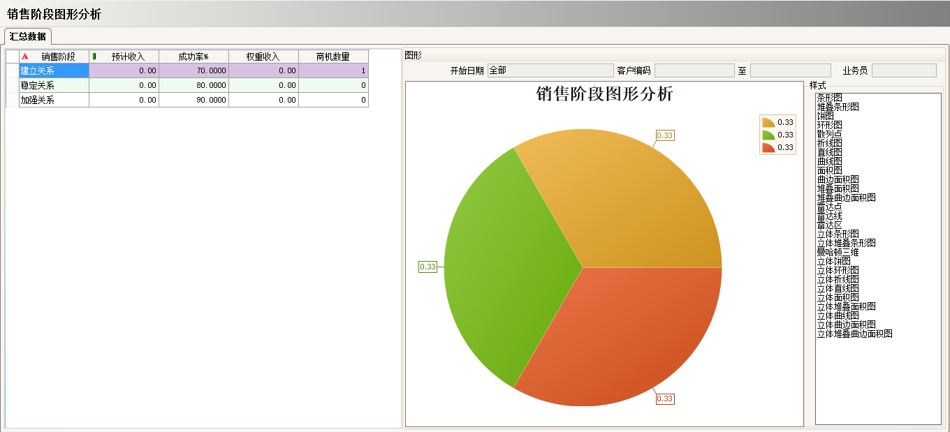 ERP乐鱼页面在线登录-乐鱼(中国)
的优势有哪些?