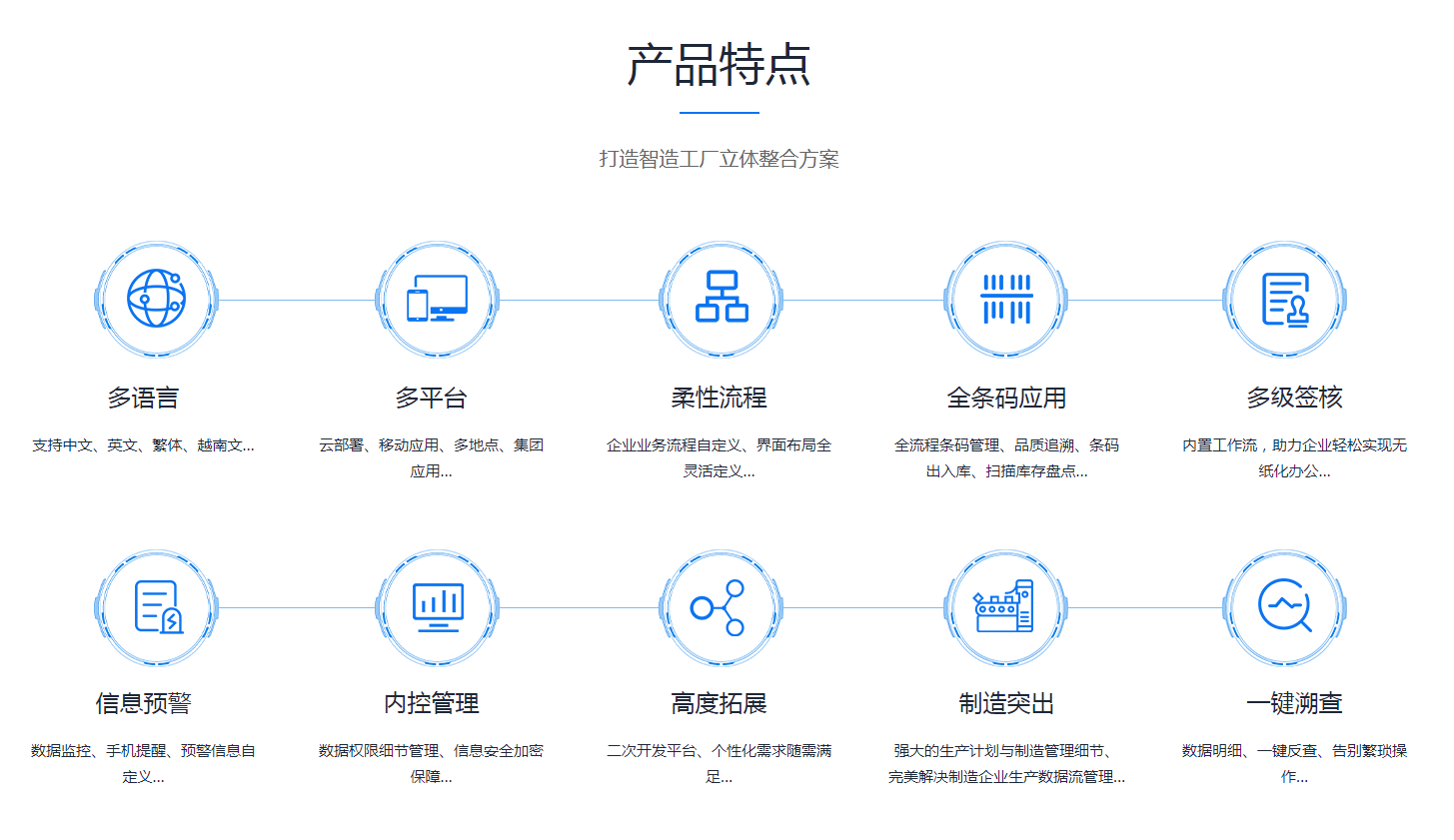 ERP乐鱼页面在线登录-乐鱼(中国)
ERP乐鱼页面在线登录-乐鱼(中国)